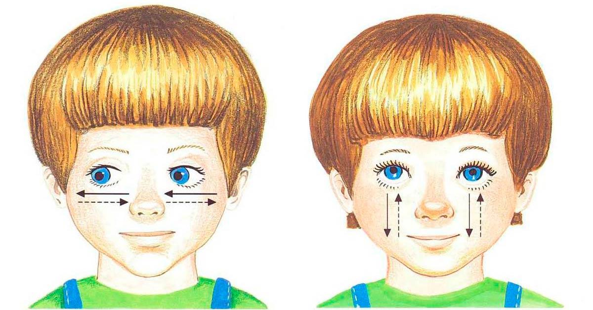 Картинки для гимнастики для глаз